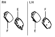 Mitsubishi Eclipse Cross Rear Brake Pads