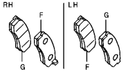 Mitsubishi Shogun Rear Brake Pads.