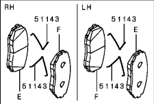 Mitsubishi Shogun Sport Front Brake Pads