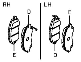 Mitsubishi ASX Front Brake Pads