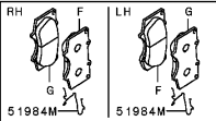Mitsubishi Shogun Front Brake Pads
